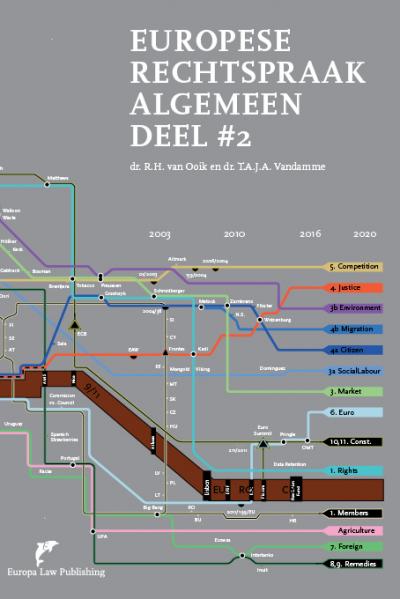 Europese Rechtspraak-Algemeen Deel #2